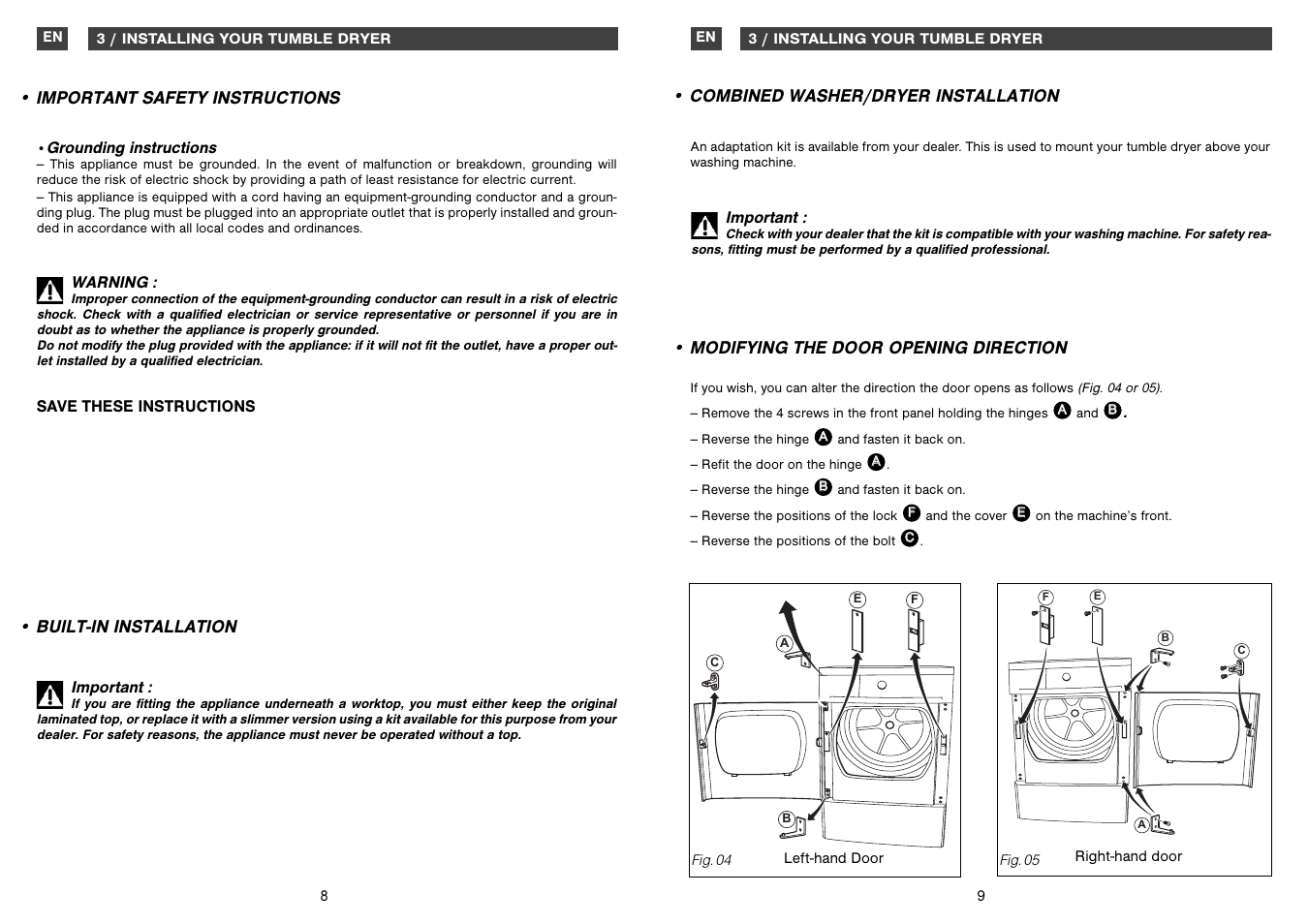 Fagor America SFA-8CELX User Manual | Page 5 / 12