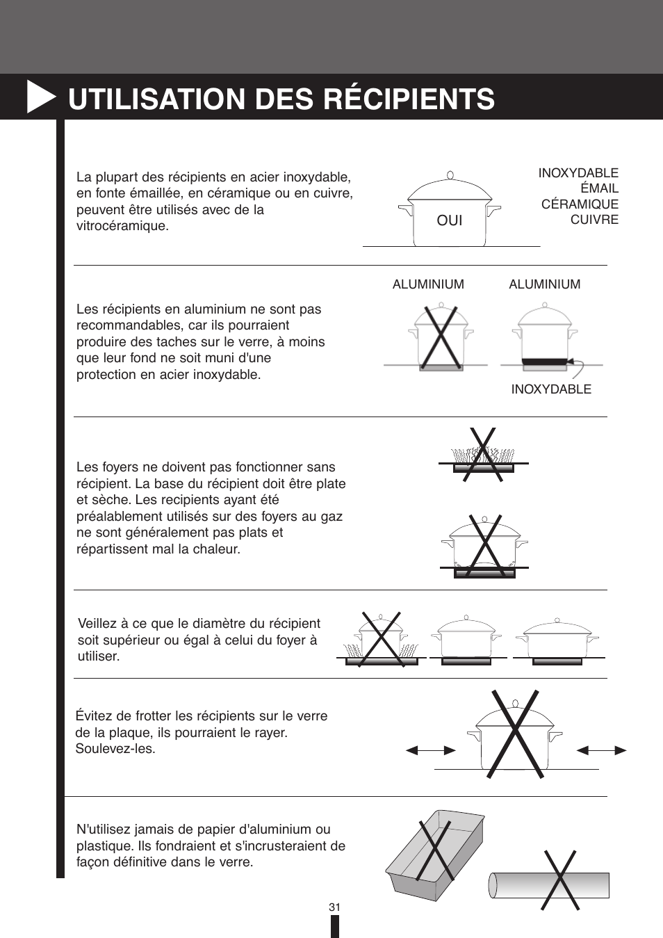 Utilisation des récipients | Fagor America VFA-78 S User Manual | Page 31 / 52