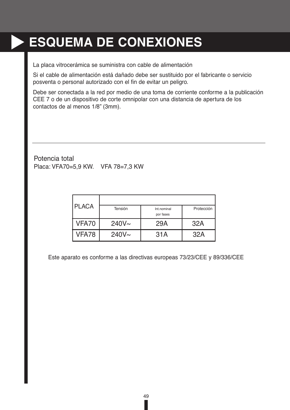 Esquema de conexiones | Fagor America VFA-78 S User Manual | Page 49 / 52
