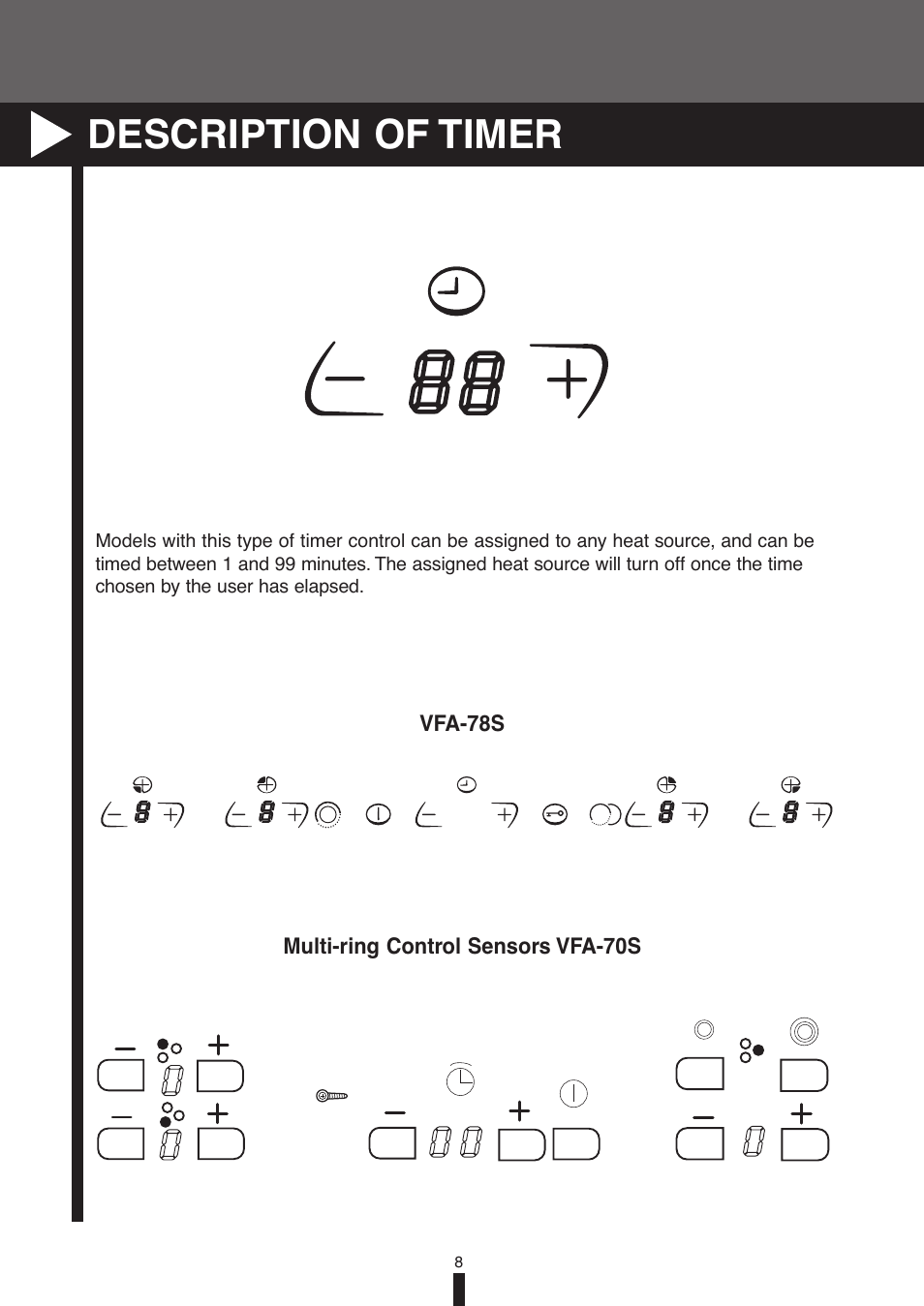 Description of timer | Fagor America VFA-78 S User Manual | Page 8 / 52