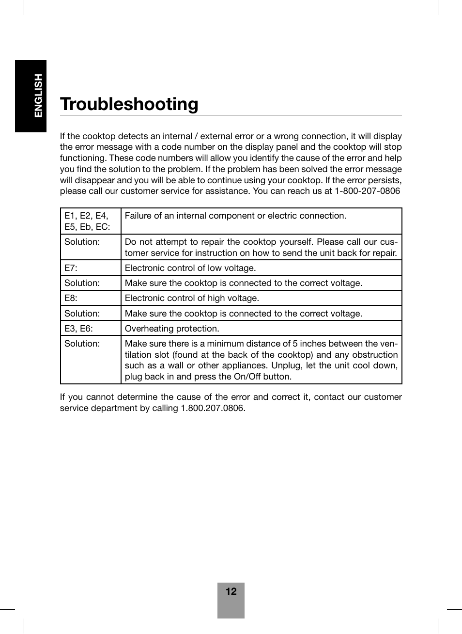 Troubleshooting | Fagor America Portable Induction Cooktop User Manual | Page 14 / 32