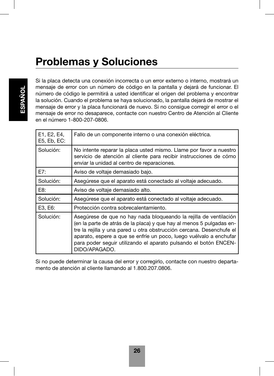 Problemas y soluciones | Fagor America Portable Induction Cooktop User Manual | Page 28 / 32