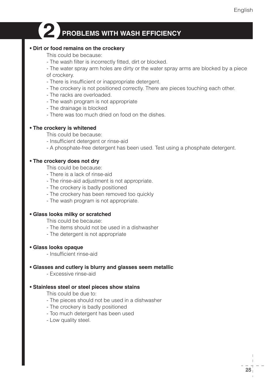 Fagor America LFA-073 IT User Manual | Page 26 / 78