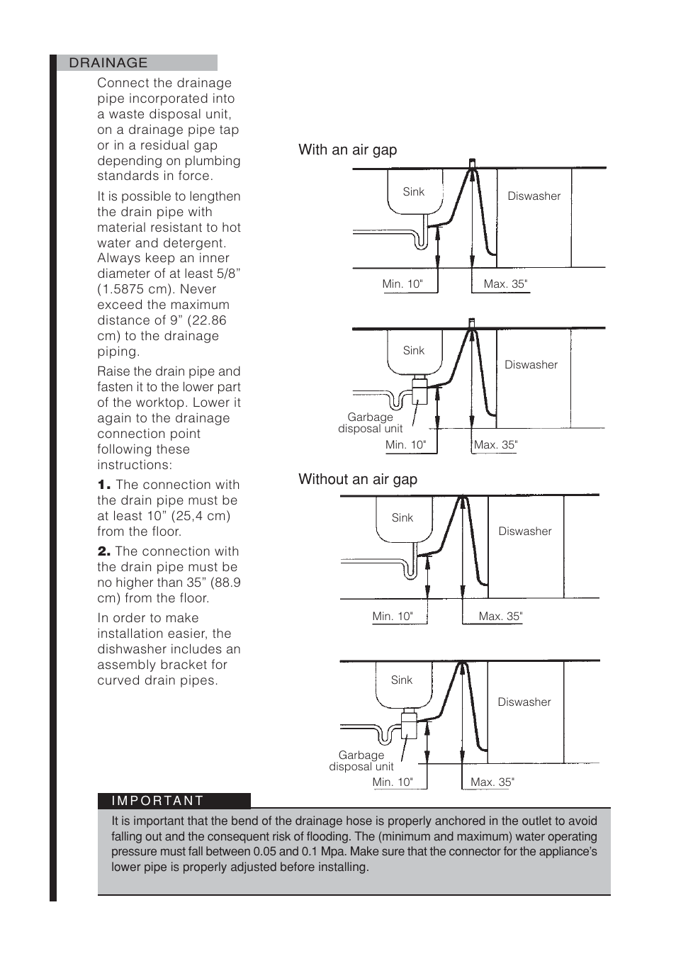 Fagor America LFA-073 IT User Manual | Page 7 / 78