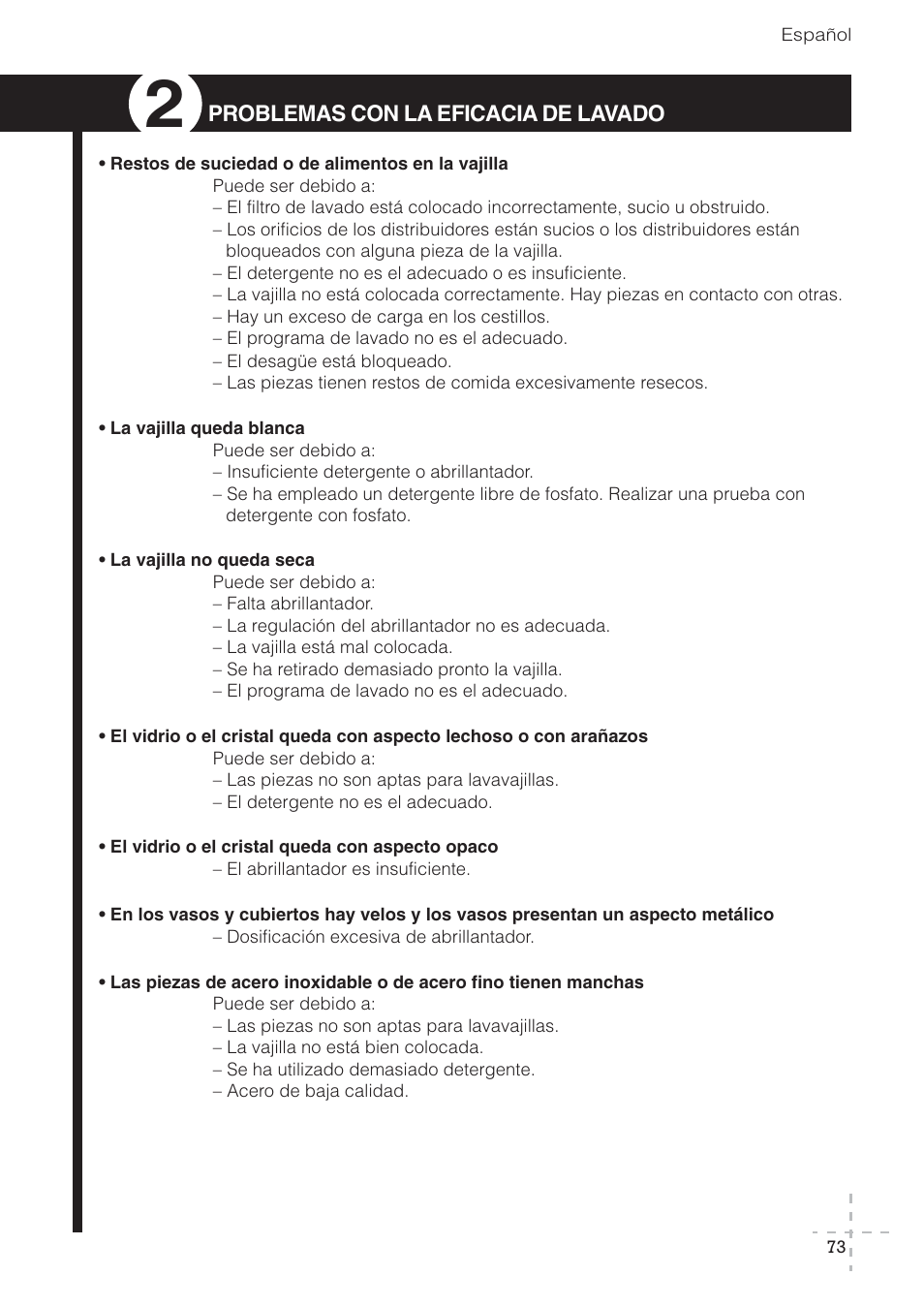 Fagor America LFA-073 IT User Manual | Page 74 / 78