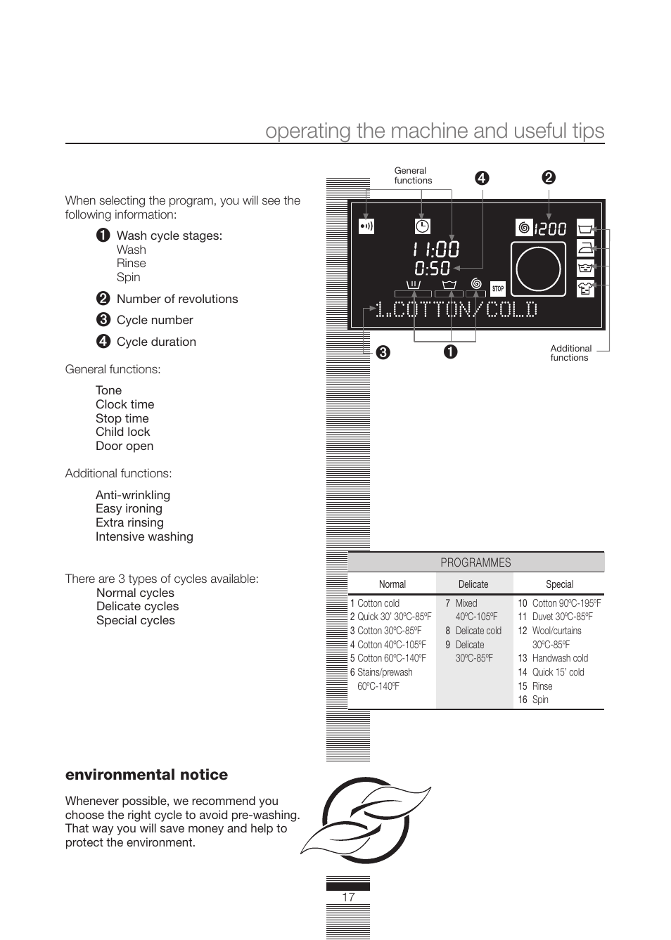 Operating the machine and useful tips, Cotton/cold | Fagor America FA-5812 X User Manual | Page 17 / 88