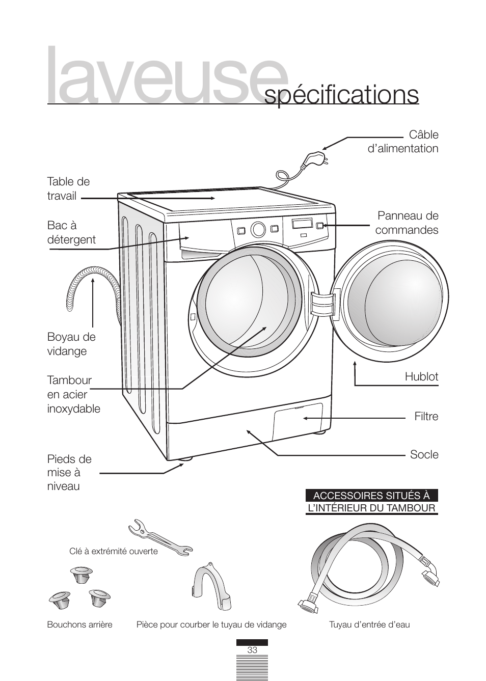 Laveuse, Spécifications | Fagor America FA-5812 X User Manual | Page 33 / 88