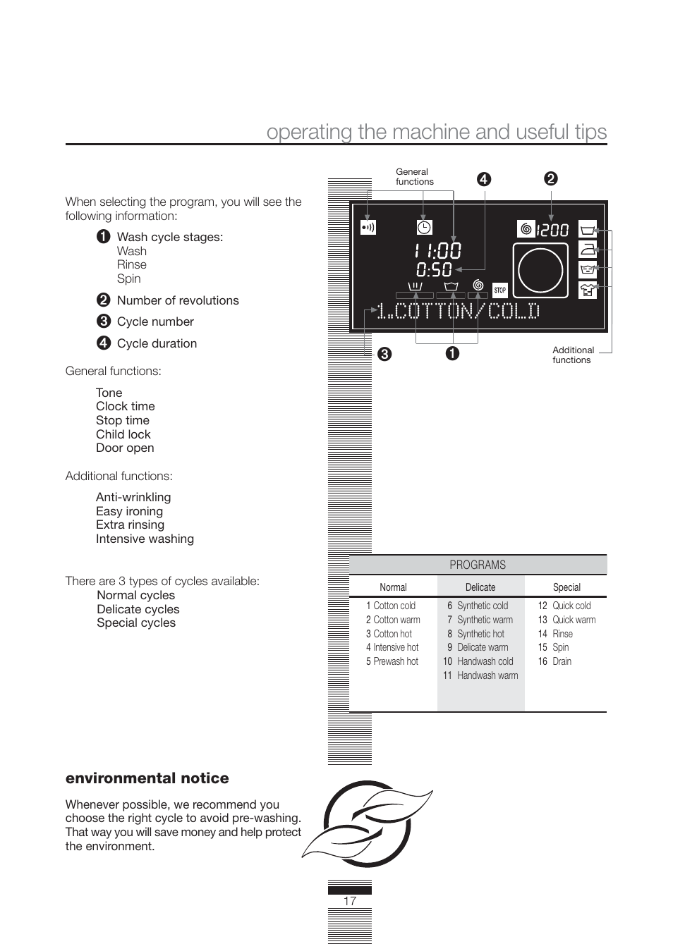 Operating the machine and useful tips, Cotton/cold | Fagor America FA-4812X User Manual | Page 17 / 88