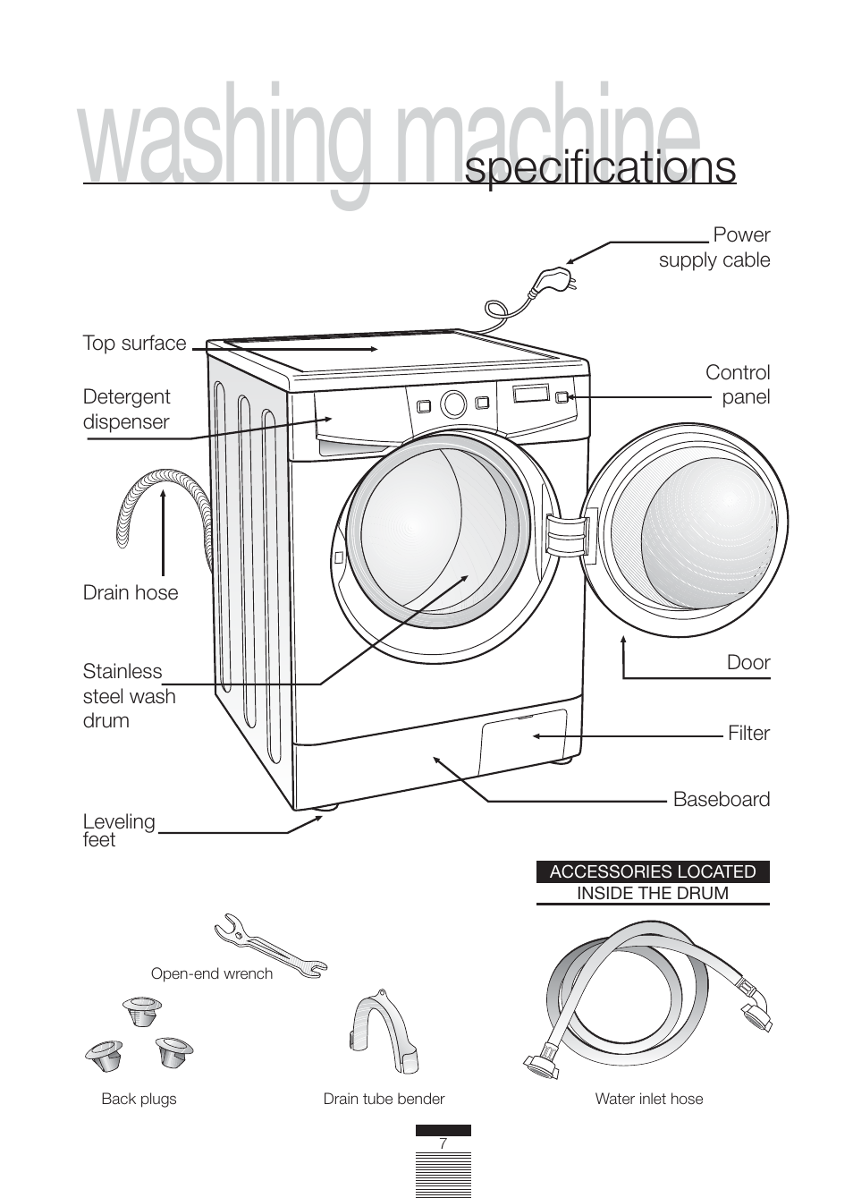 Washing machine, Specifications | Fagor America FA-4812X User Manual | Page 7 / 88