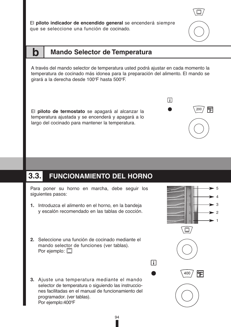 Mando selector de temperatura, Funcionamiento del horno | Fagor America 5HA-196X User Manual | Page 94 / 122