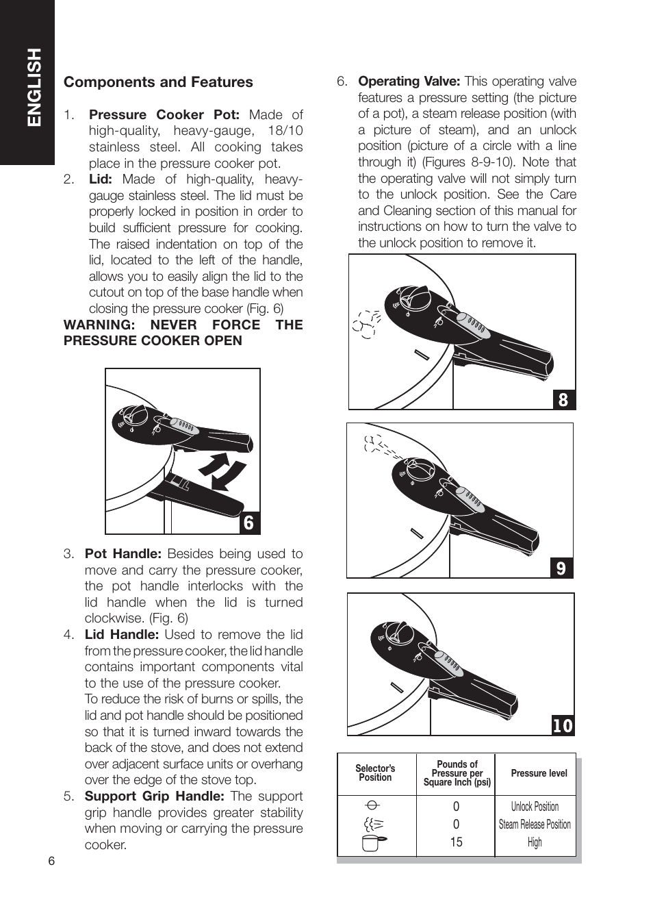 English | Fagor America Fagor Rapida Pressure Cooker User Manual | Page 6 / 92