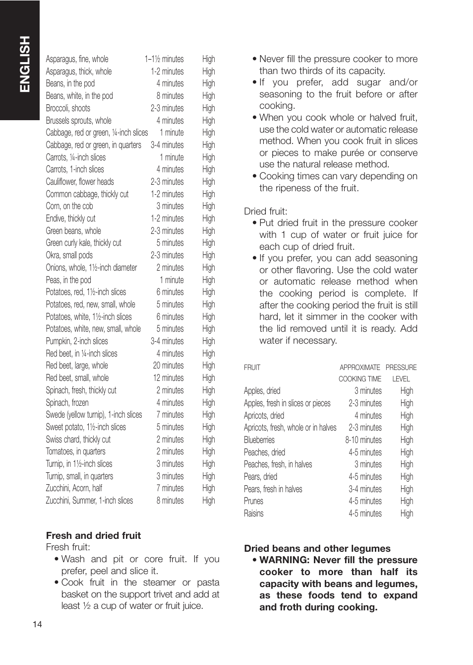 English | Fagor America Electric Pressure Cooker User Manual | Page 14 / 76