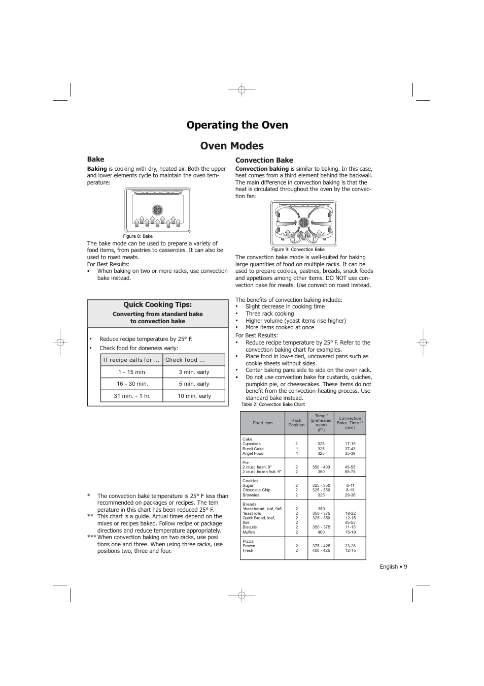 Oven modes, Operating the oven, Bake convection bake | Quick cooking tips | Fagor America SHA-730 X User Manual | Page 12 / 82