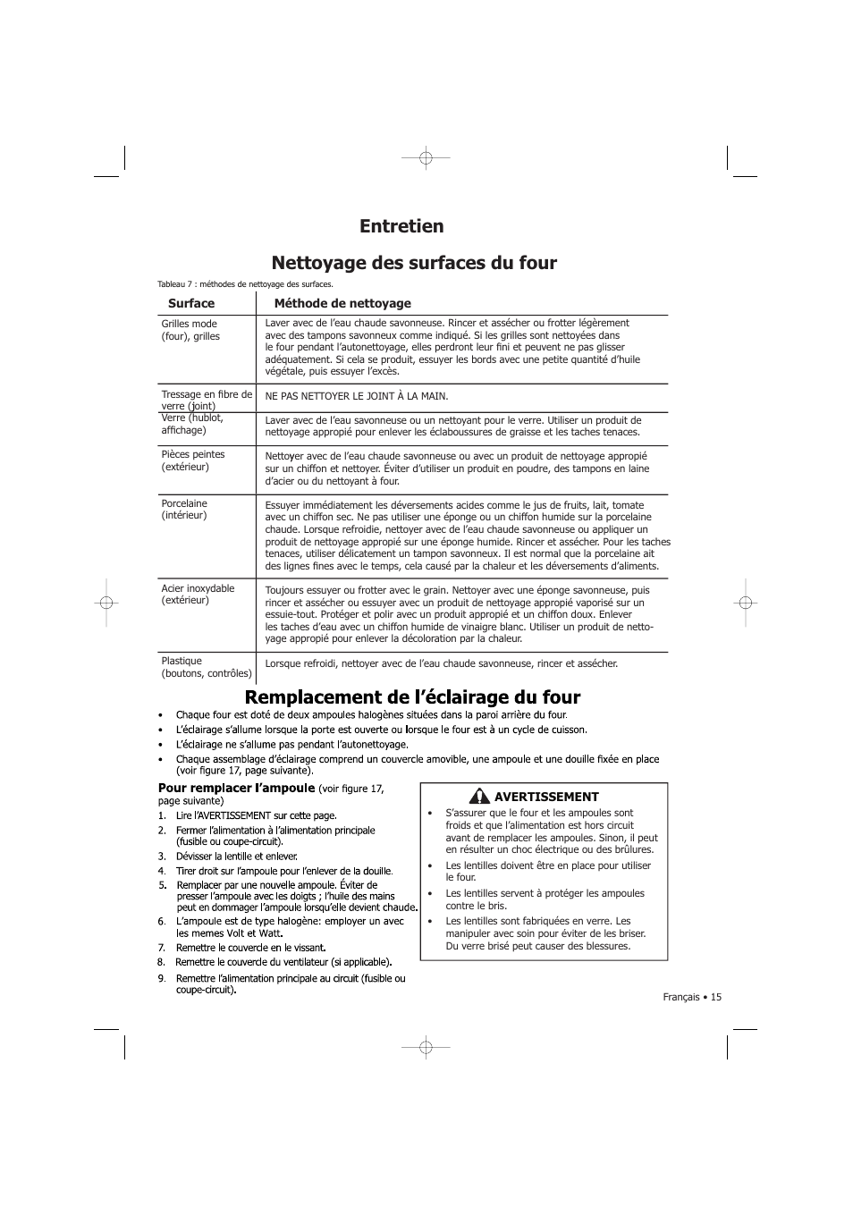 Nettoyage des surfaces du four | Fagor America SHA-730 X User Manual | Page 38 / 82