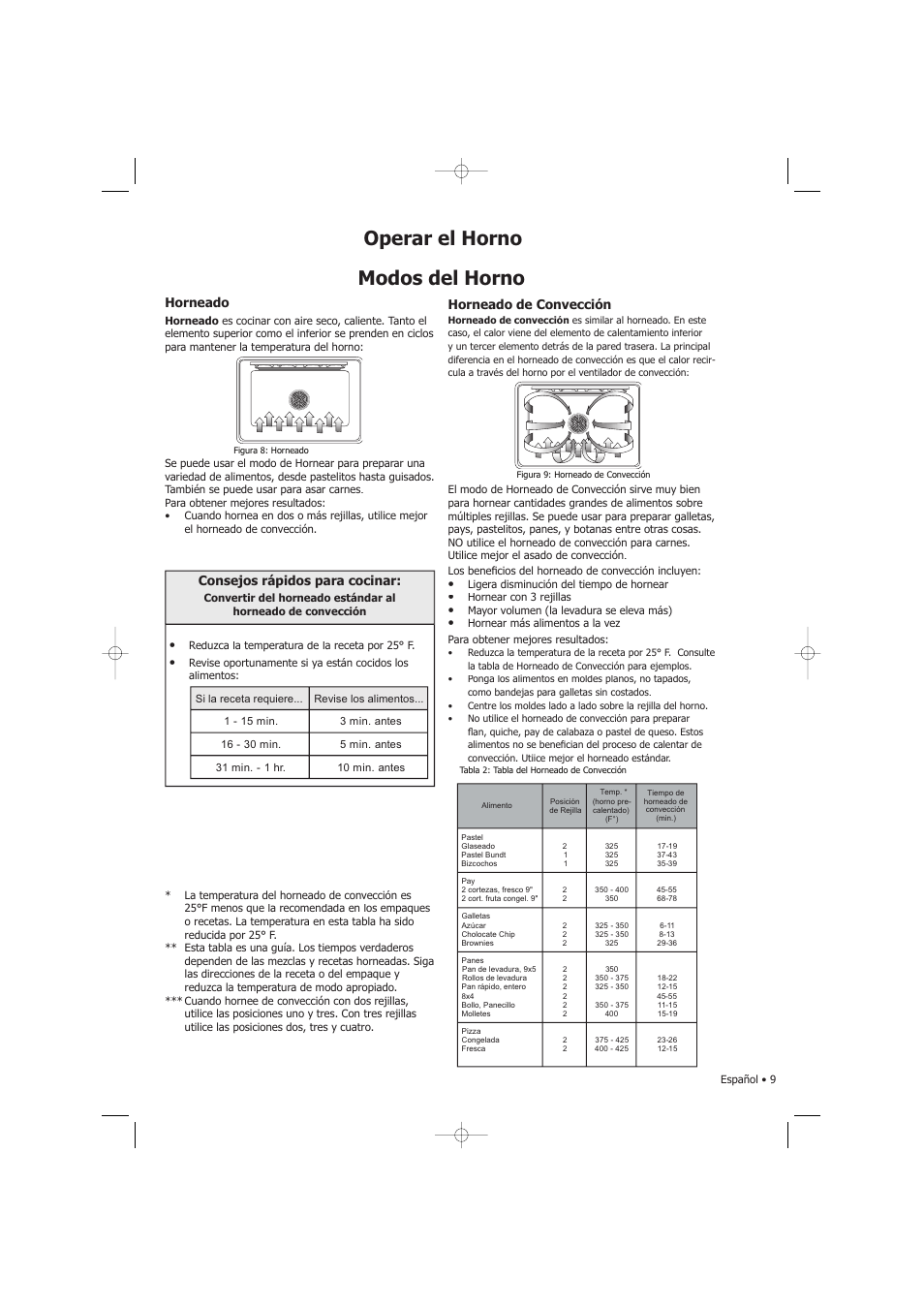 Modos del horno | Fagor America SHA-730 X User Manual | Page 52 / 82