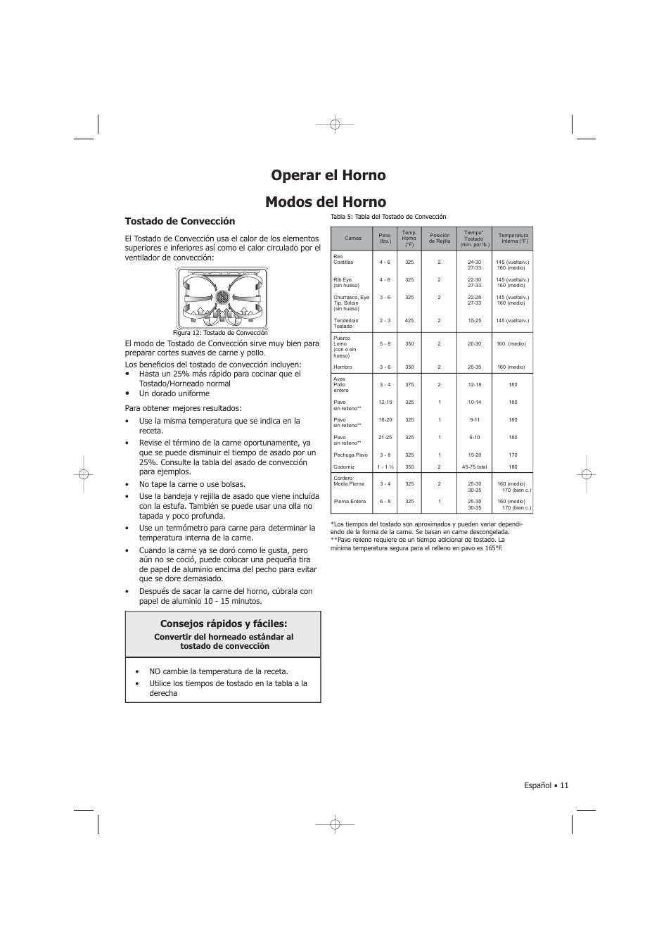 Modos del horno, Tostado de convección consejos rápidos y fáciles | Fagor America SHA-730 X User Manual | Page 54 / 82