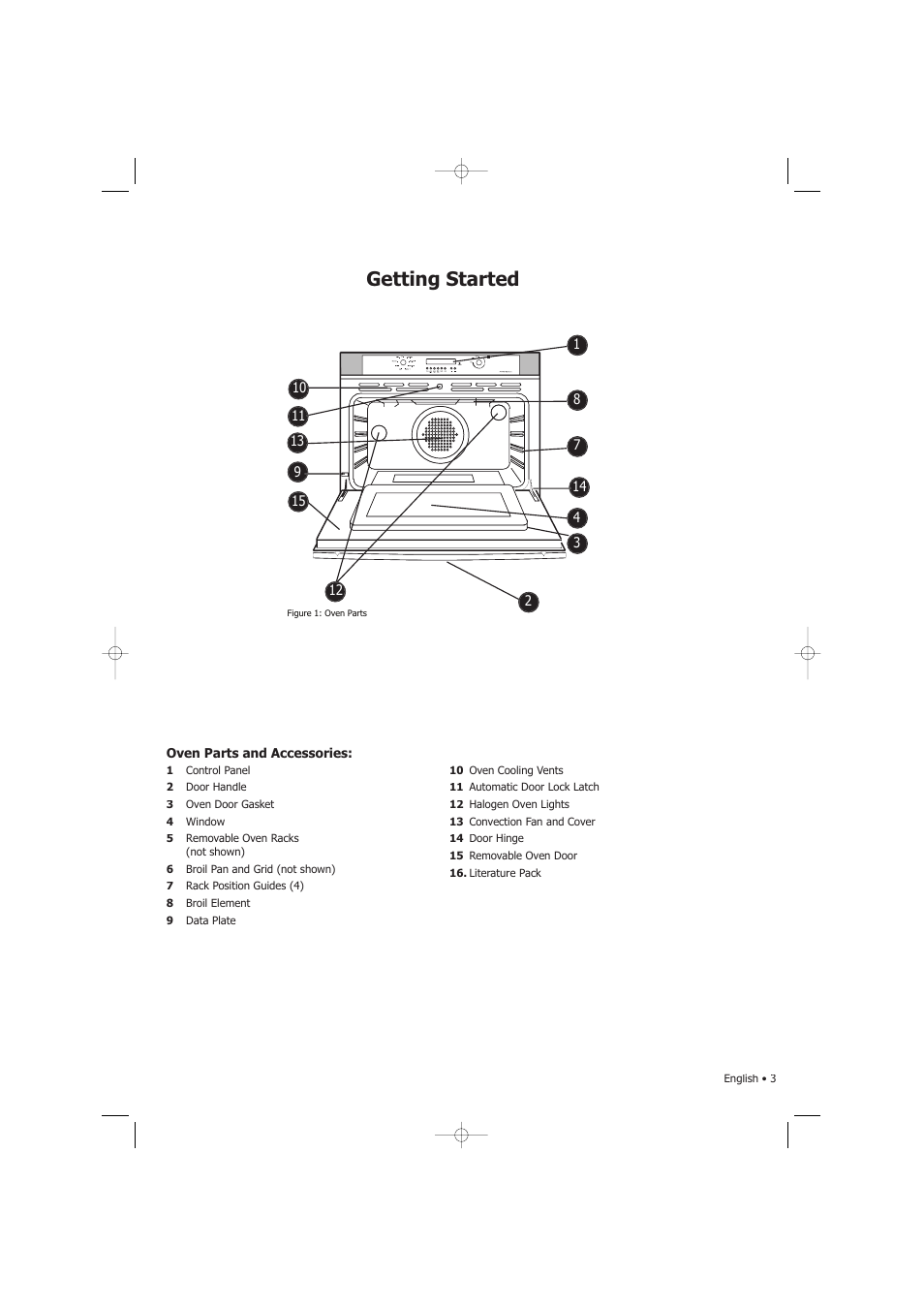 Getting started | Fagor America SHA-730 X User Manual | Page 6 / 82