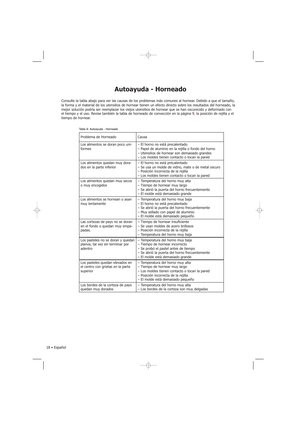 Autoayuda - horneado | Fagor America SHA-730 X User Manual | Page 61 / 82