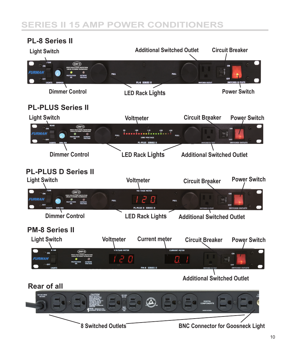 Series ii 15 amp power conditioners | Furman Sound PM-8 II User Manual | Page 11 / 12