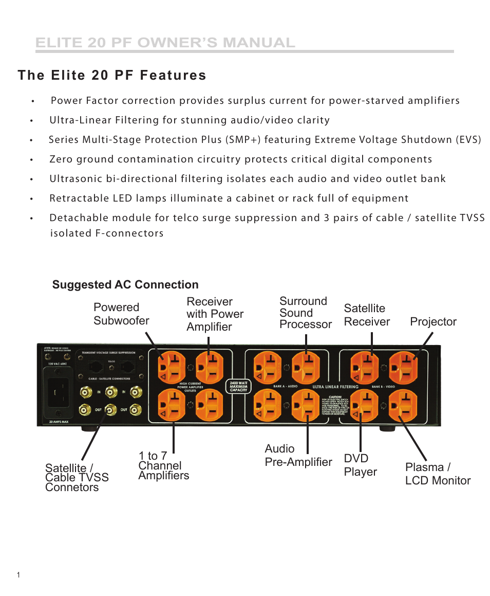 Elite 20 pf owner’s manual, The elite 20 pf features | Furman Sound ElitE 20 PF User Manual | Page 2 / 12