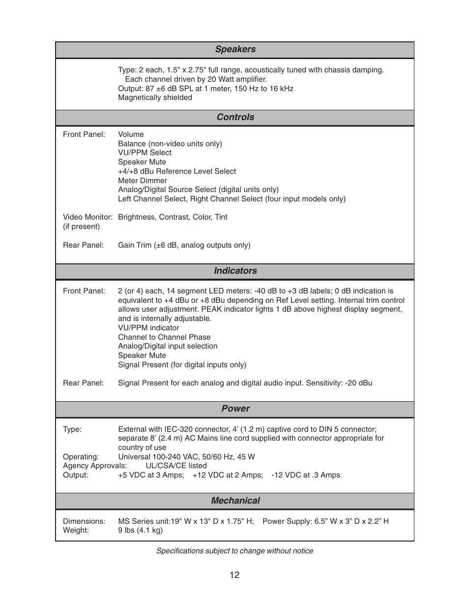 Furman Sound CONFIDENCE MS2A-1 User Manual | Page 12 / 12