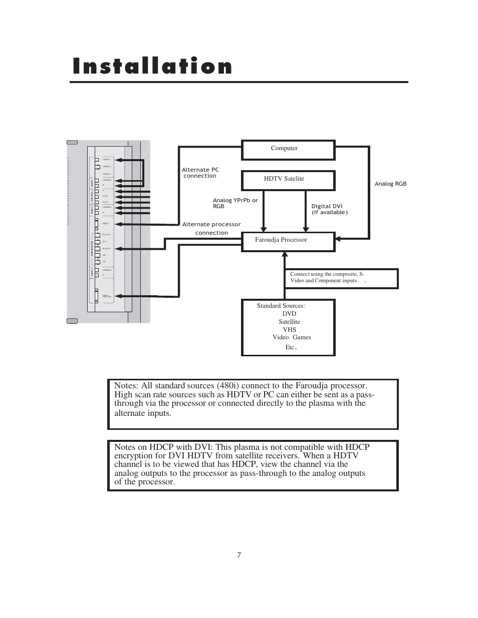 Installation, Alternate inputs, Of the processor | Hdtv satelite computer | Meridian Audio FPP-42HD20 User Manual | Page 13 / 49