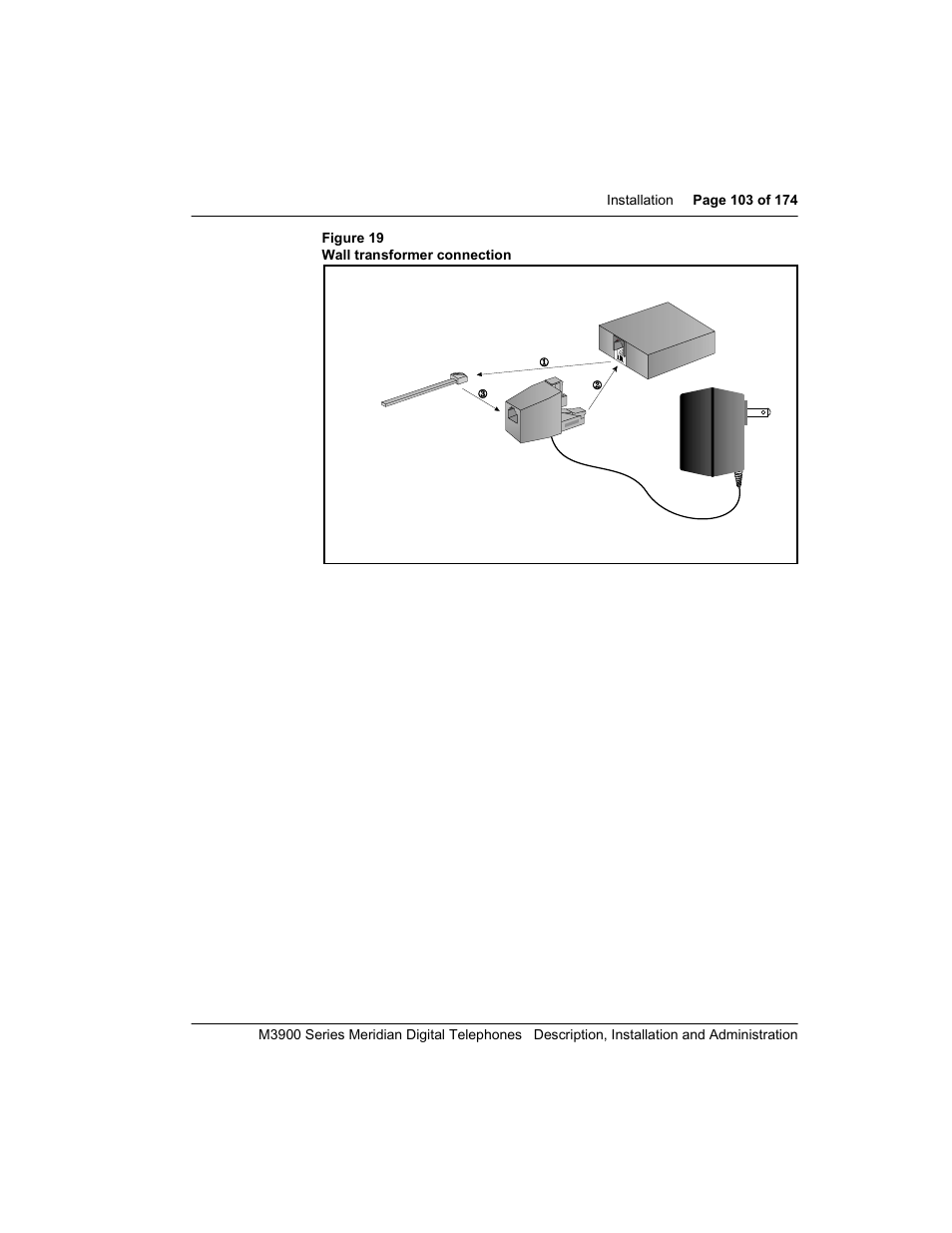 Meridian Audio M3900 User Manual | Page 103 / 176