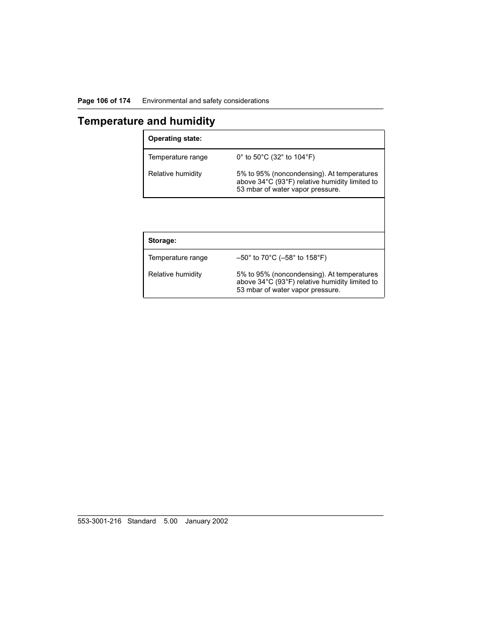 Temperature and humidity | Meridian Audio M3900 User Manual | Page 106 / 176