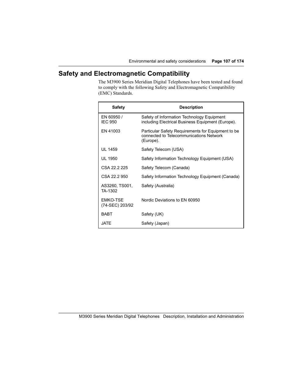 Safety and electromagnetic compatibility | Meridian Audio M3900 User Manual | Page 107 / 176