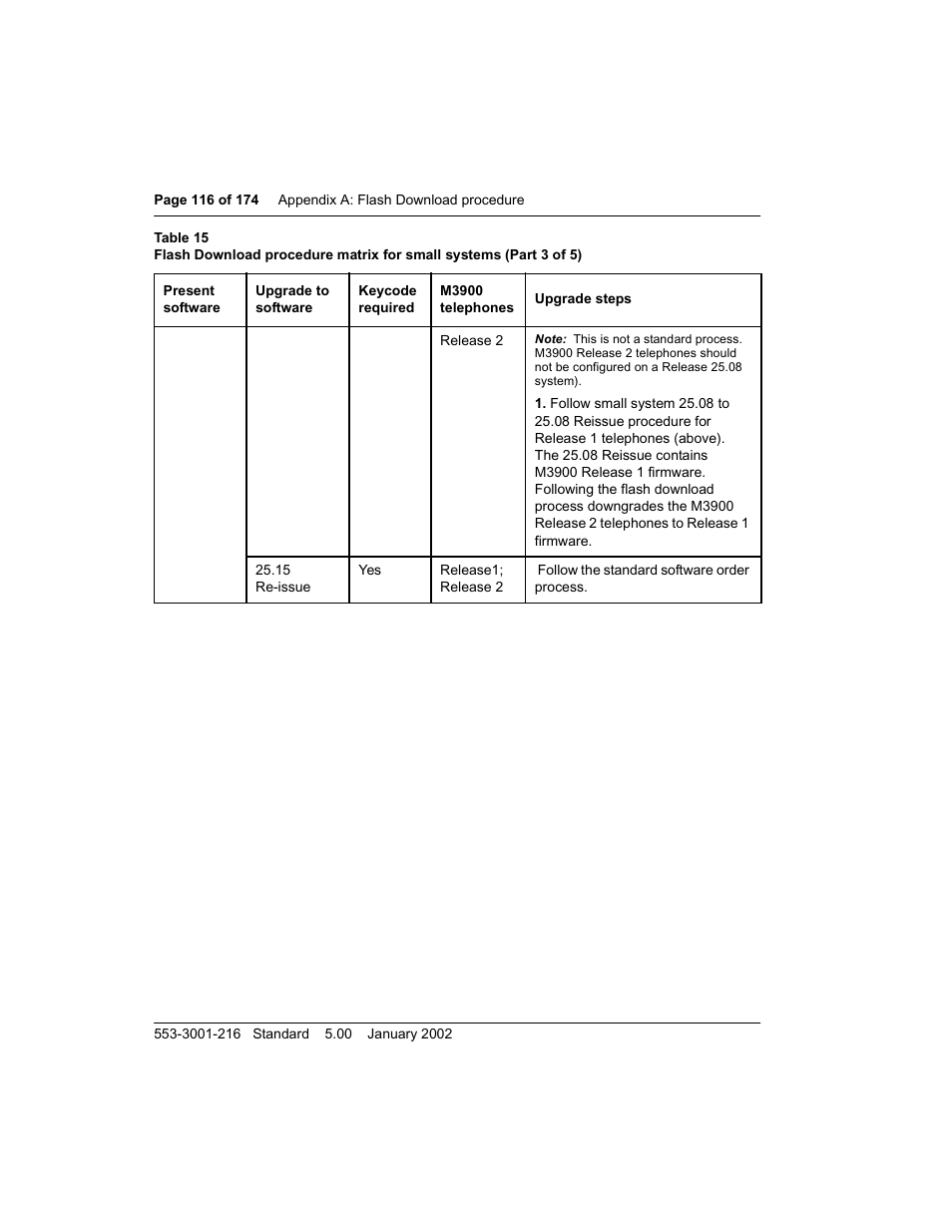 Meridian Audio M3900 User Manual | Page 116 / 176