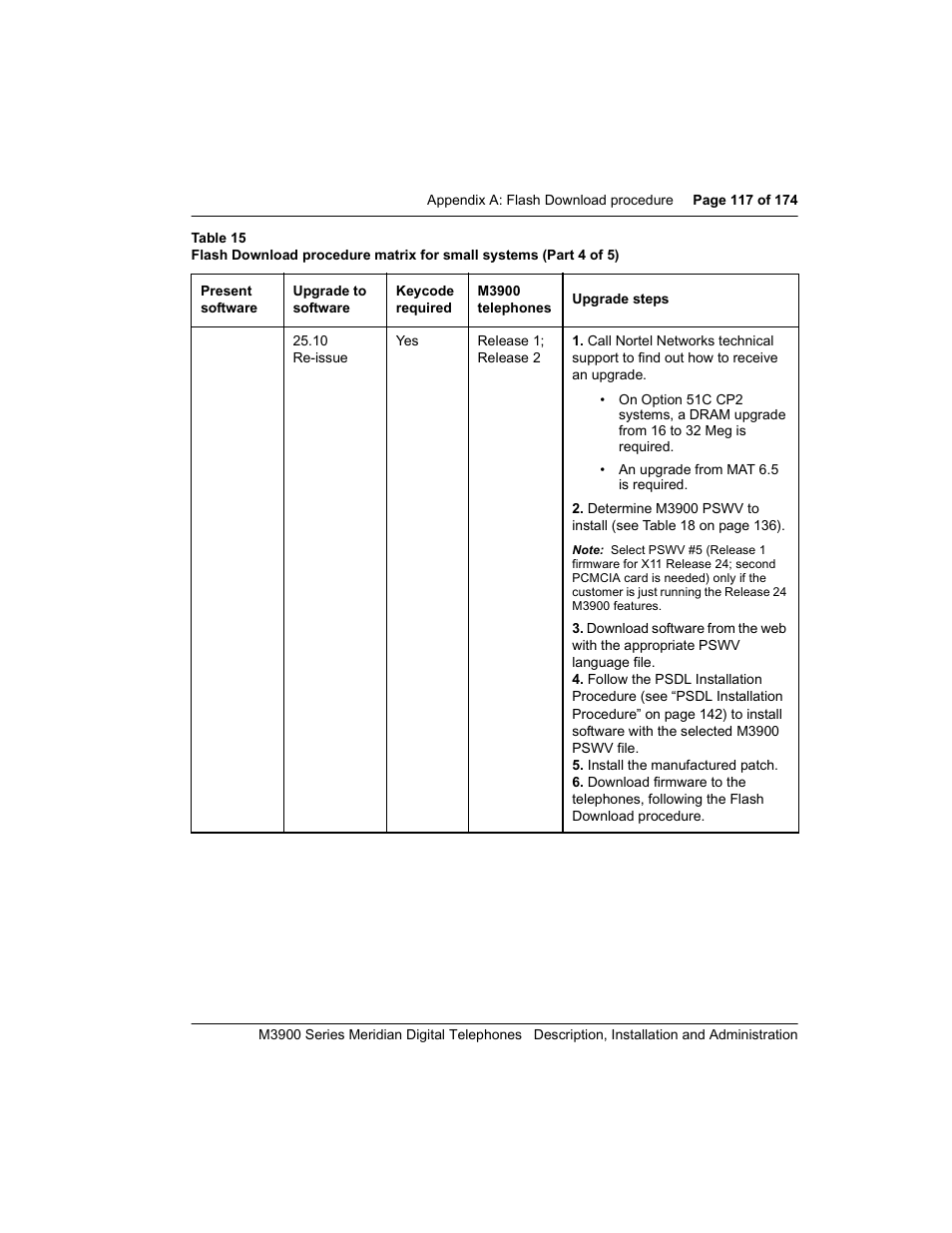 Meridian Audio M3900 User Manual | Page 117 / 176