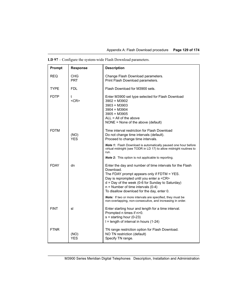 Meridian Audio M3900 User Manual | Page 129 / 176