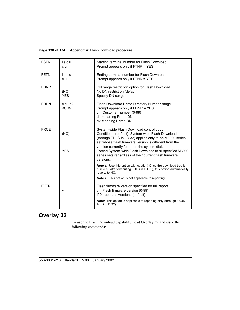 Overlay 32 | Meridian Audio M3900 User Manual | Page 130 / 176