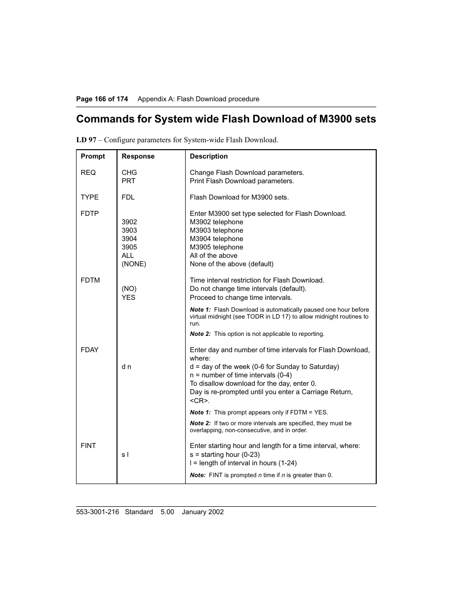 Meridian Audio M3900 User Manual | Page 166 / 176