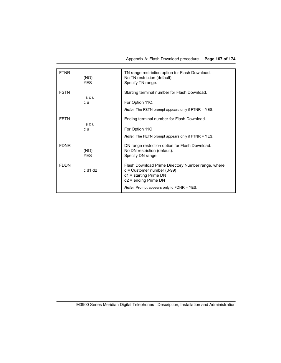 Meridian Audio M3900 User Manual | Page 167 / 176