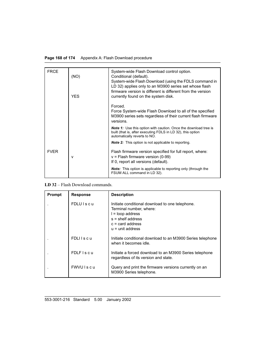 Meridian Audio M3900 User Manual | Page 168 / 176