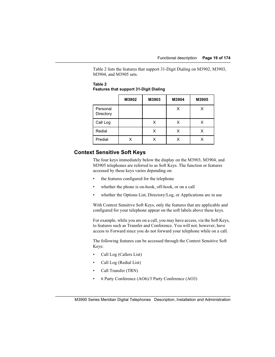 Context sensitive soft keys | Meridian Audio M3900 User Manual | Page 19 / 176