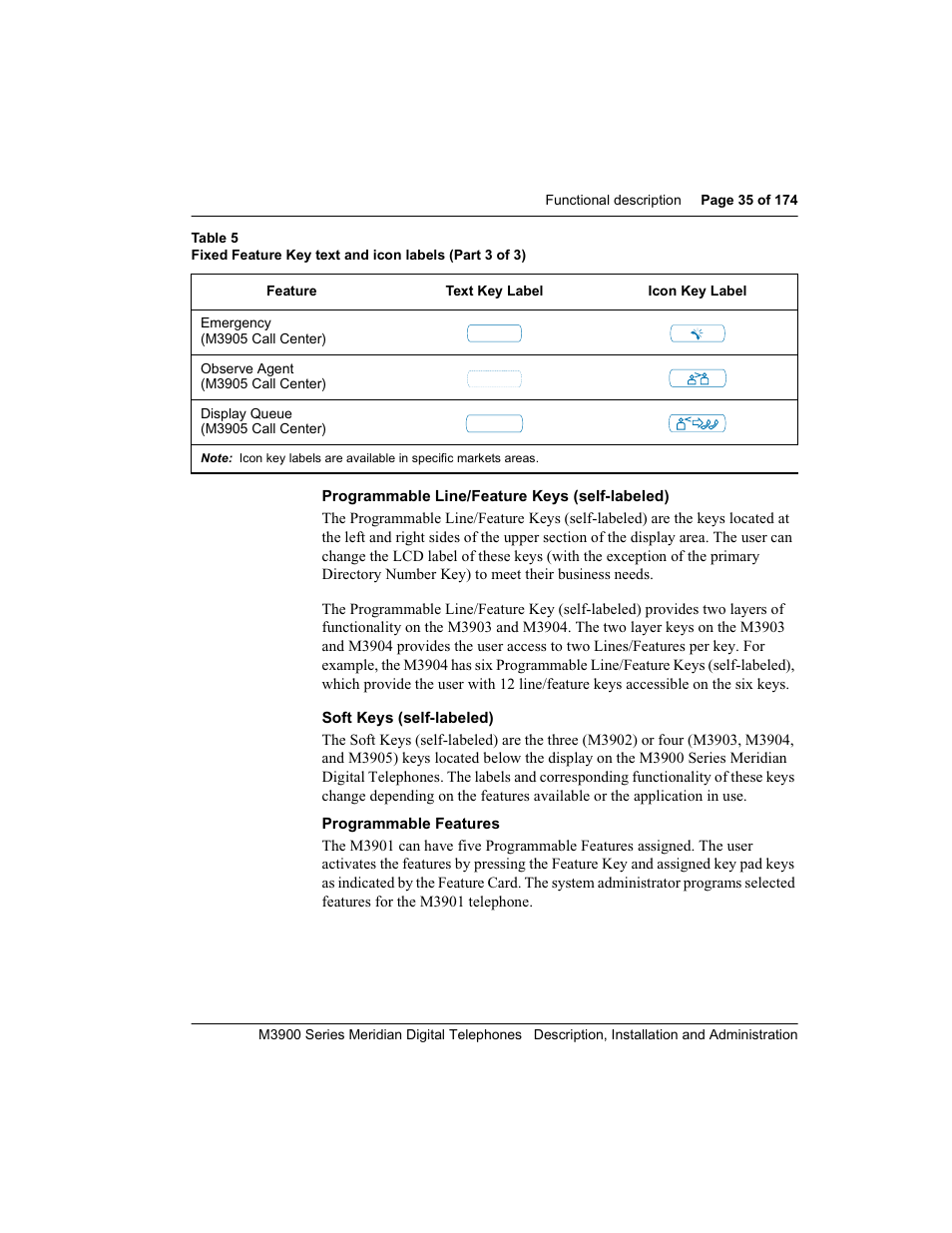 Programmable line/feature keys (self-labeled), Soft keys (self-labeled), Prog rammable features | Meridian Audio M3900 User Manual | Page 35 / 176