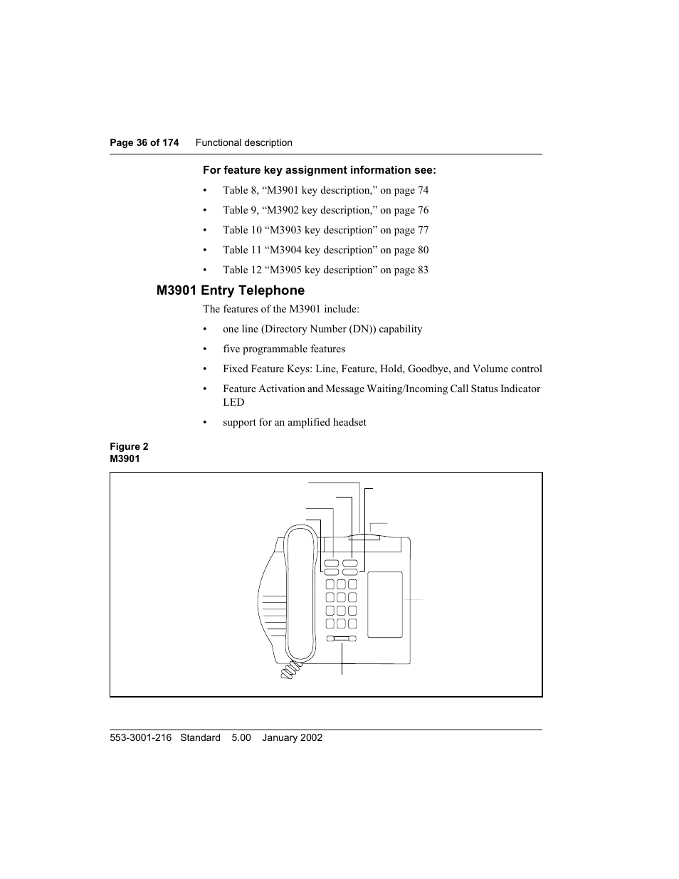 M3901 entry telephone, For feature key assig nment information see | Meridian Audio M3900 User Manual | Page 36 / 176