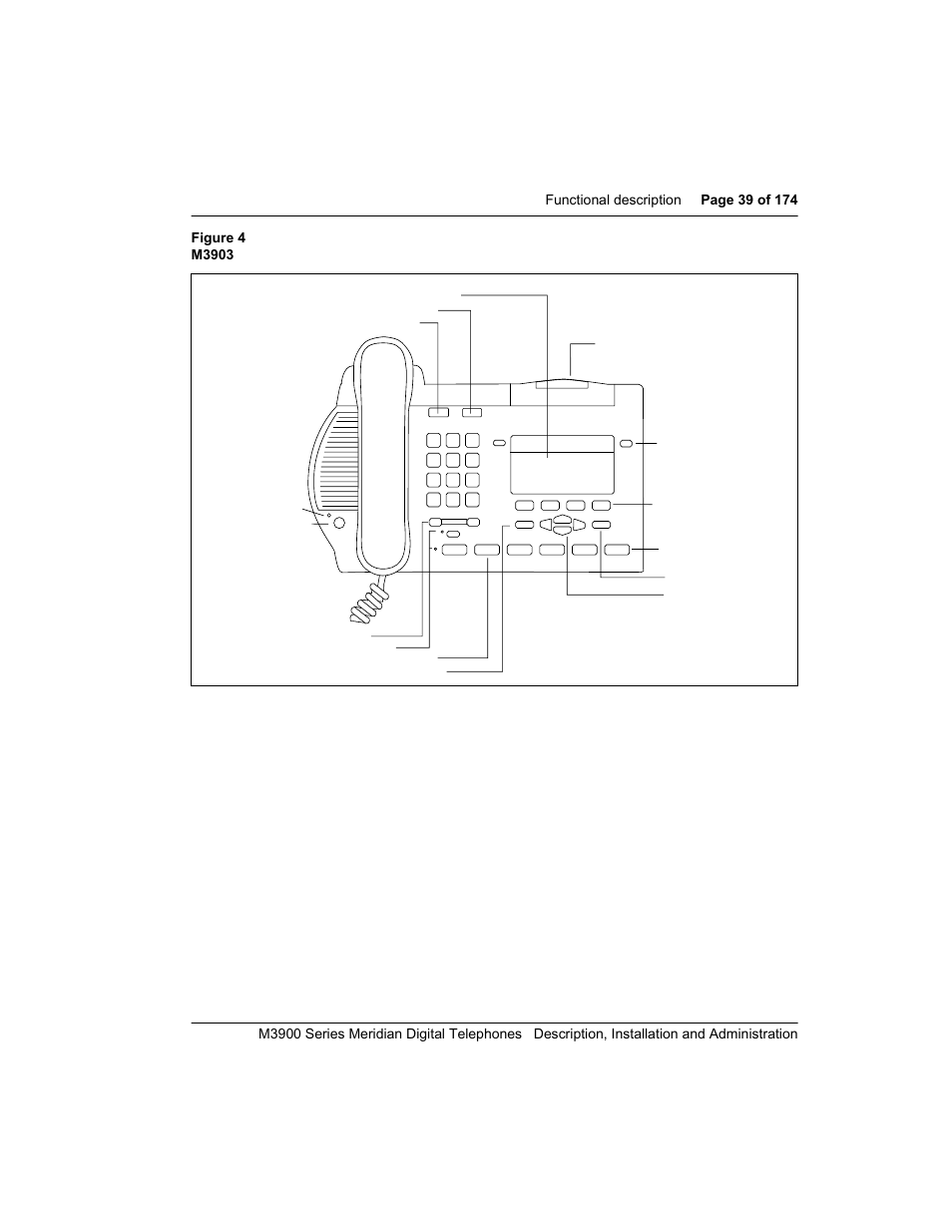 Meridian Audio M3900 User Manual | Page 39 / 176