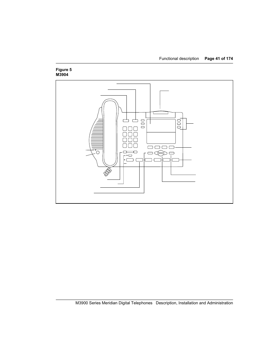 Meridian Audio M3900 User Manual | Page 41 / 176