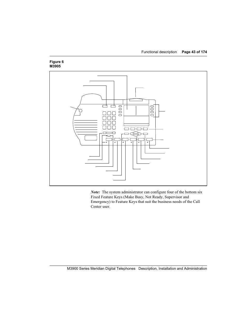 Meridian Audio M3900 User Manual | Page 43 / 176