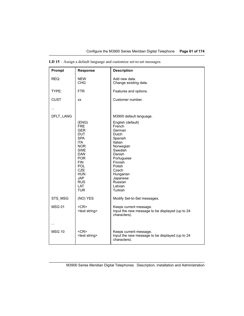 Meridian Audio M3900 User Manual | Page 61 / 176