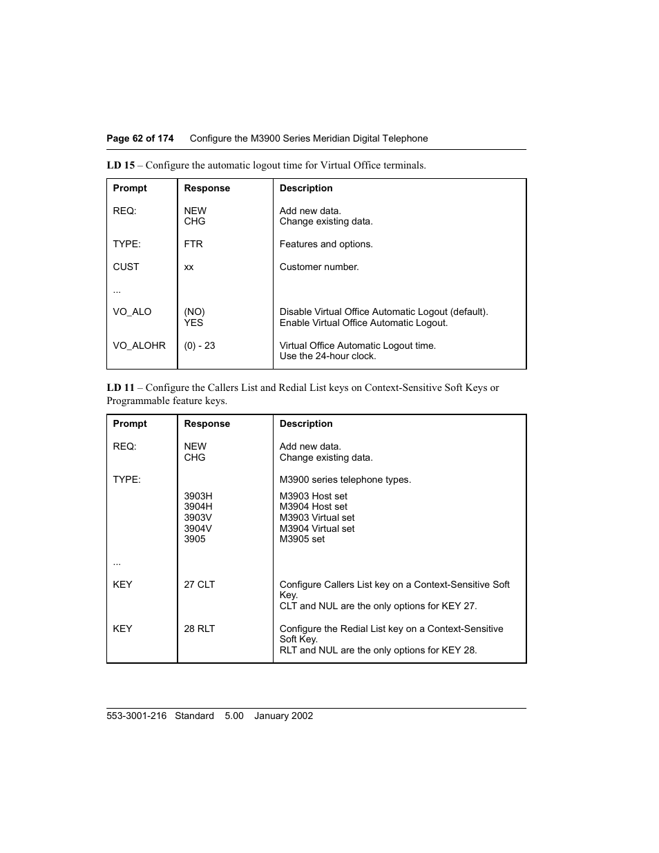 Meridian Audio M3900 User Manual | Page 62 / 176