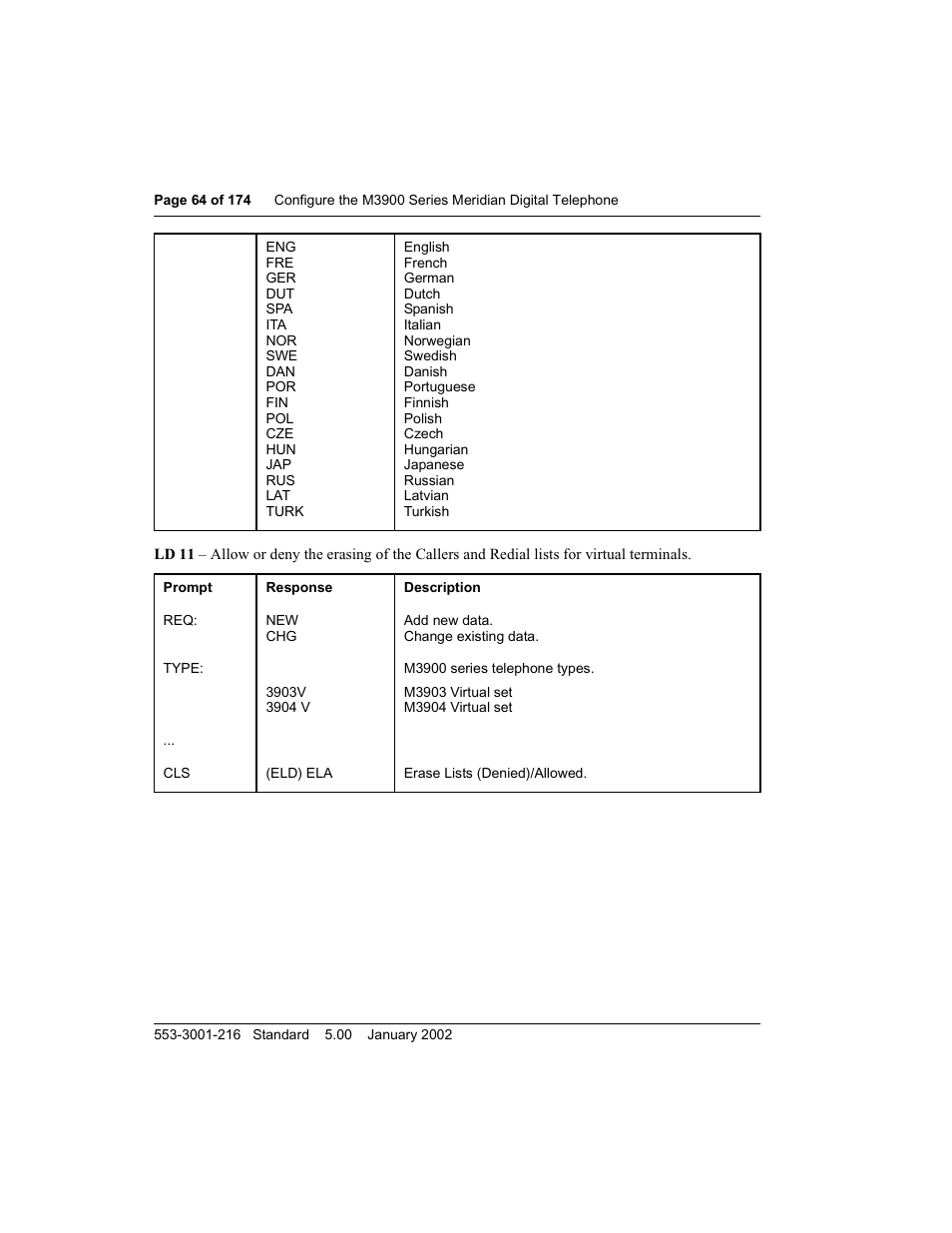 Meridian Audio M3900 User Manual | Page 64 / 176