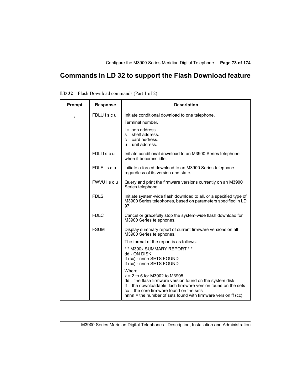 Meridian Audio M3900 User Manual | Page 73 / 176