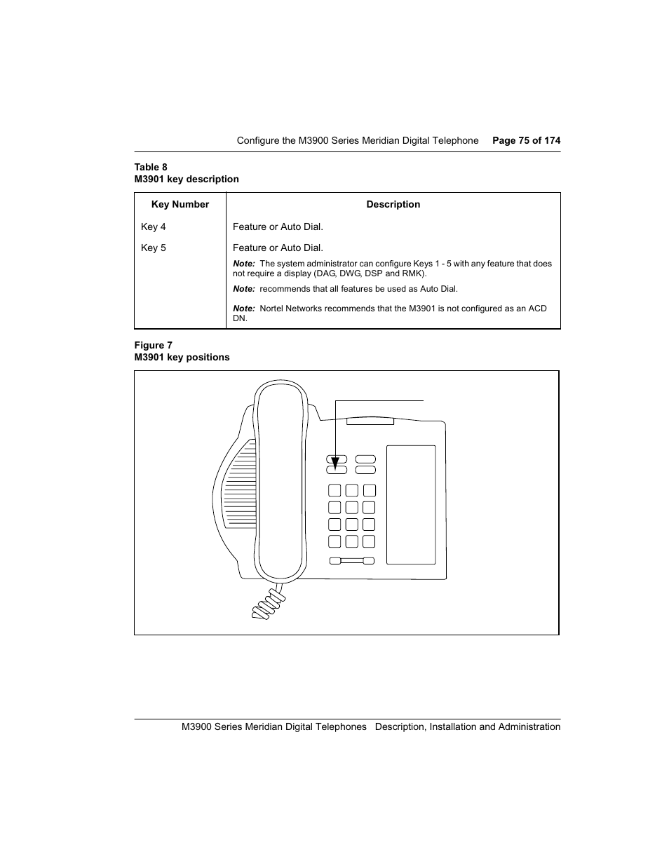 Meridian Audio M3900 User Manual | Page 75 / 176