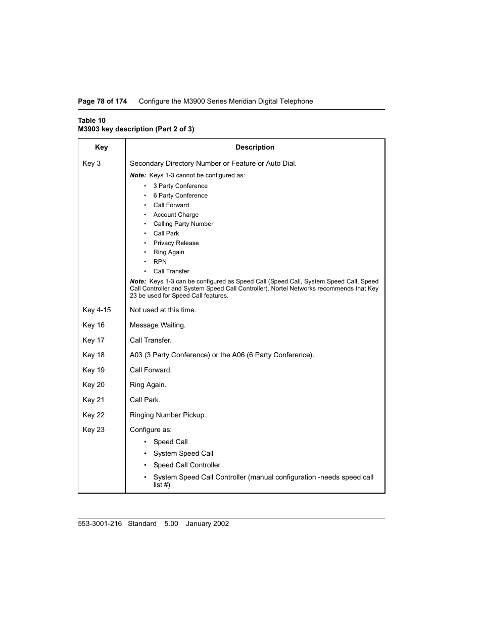 Meridian Audio M3900 User Manual | Page 78 / 176