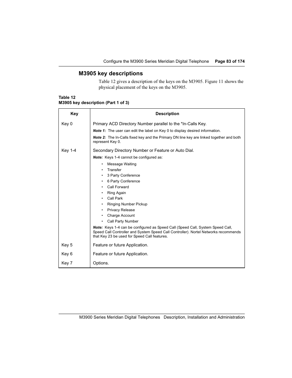 M3905 key descriptions | Meridian Audio M3900 User Manual | Page 83 / 176