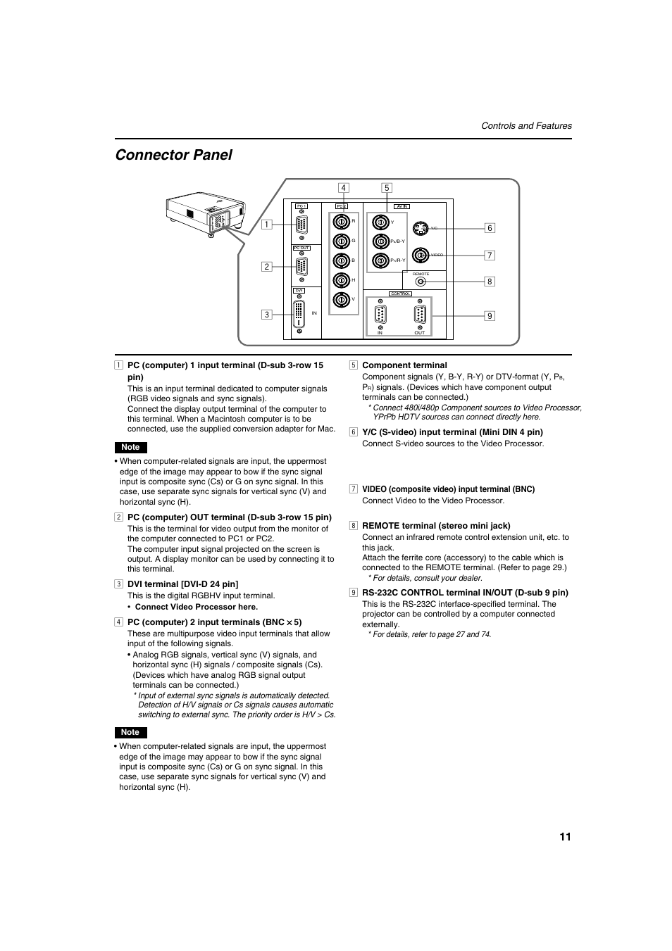 Connector panel | Meridian Audio FDP-DILA2 User Manual | Page 11 / 80